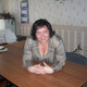 Ирина, 50 (1 фото, 0 видео)