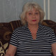 надежда, 68 (4 фото, 0 видео)